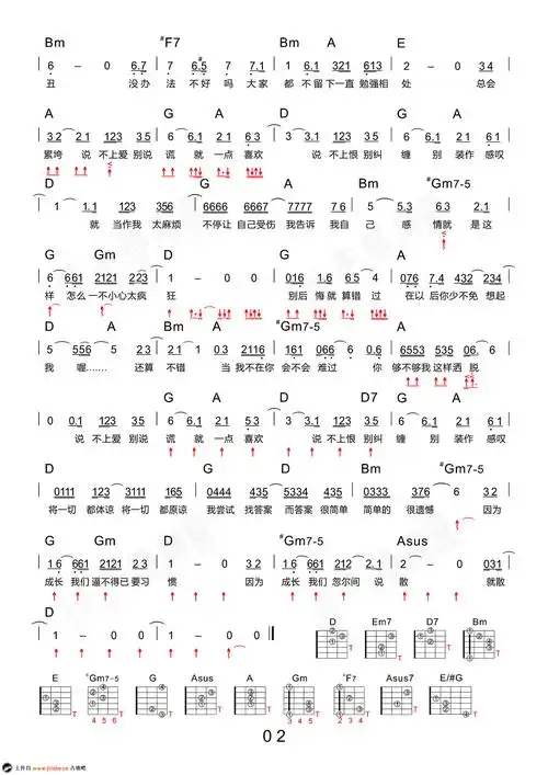 说散就散吉他谱 冯提莫/jc 吉他弹唱谱 图片谱