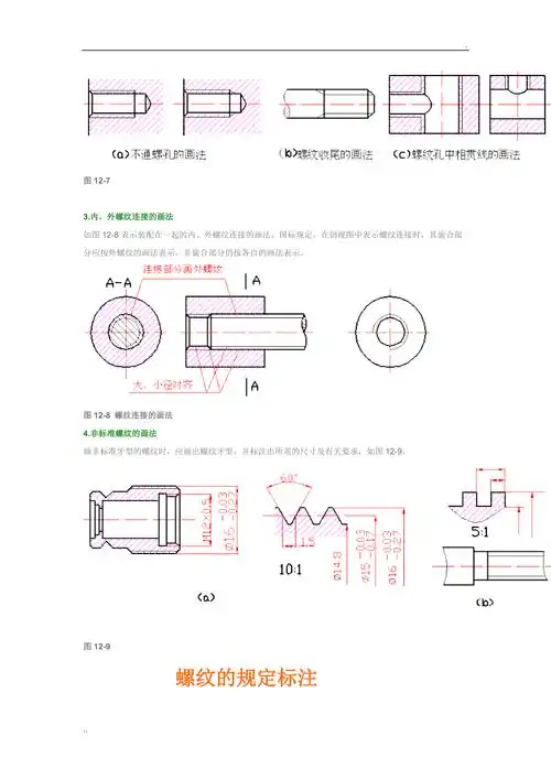 螺纹的规定画法标注实例