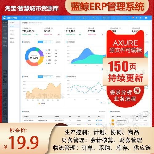 150页erp axure原型模板 产品经理工具 实战 物流 财务 生产控制