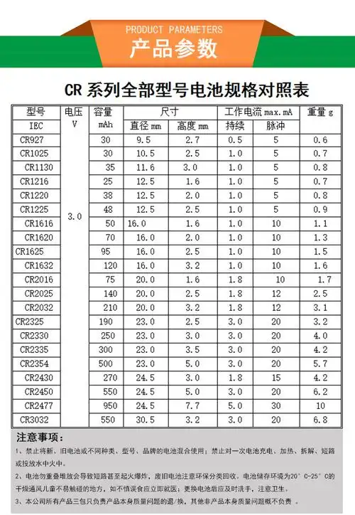 3v电池cr1616锂锰纽扣电池适用本田雅阁汽车钥匙遥控器电子