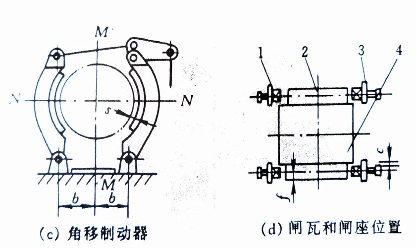机械装配标准与方法