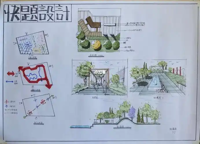 风景园林快题设计