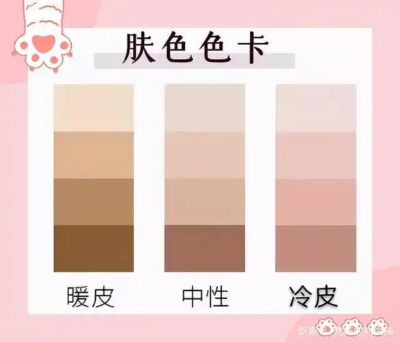 你又被坑了,这几种颜色简直就是雷区,来看看肤色和色调解析