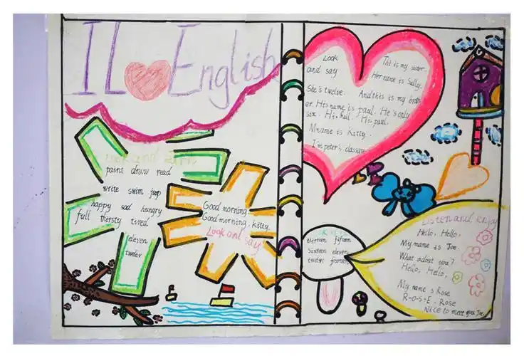 关于goodhabits的英语手抄报 简单的英语手抄报