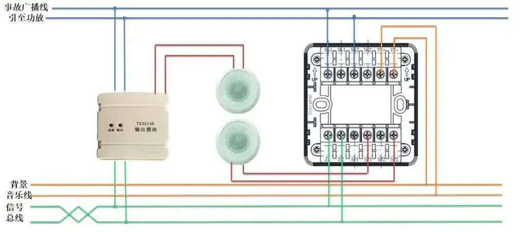 泰和安火灾自动报警及联动控制系统接线图_模块_探测器_感温