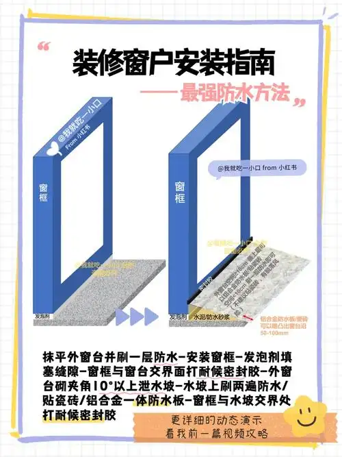 窗户安装方法介绍|防水指南|验收与监工内容