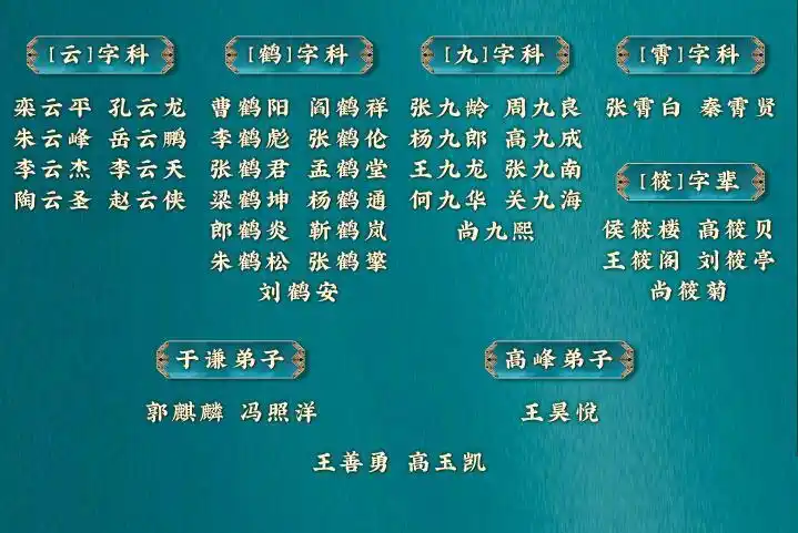 2021天津相声春晚嘉宾有哪些 2021天津相声春晚嘉宾名单