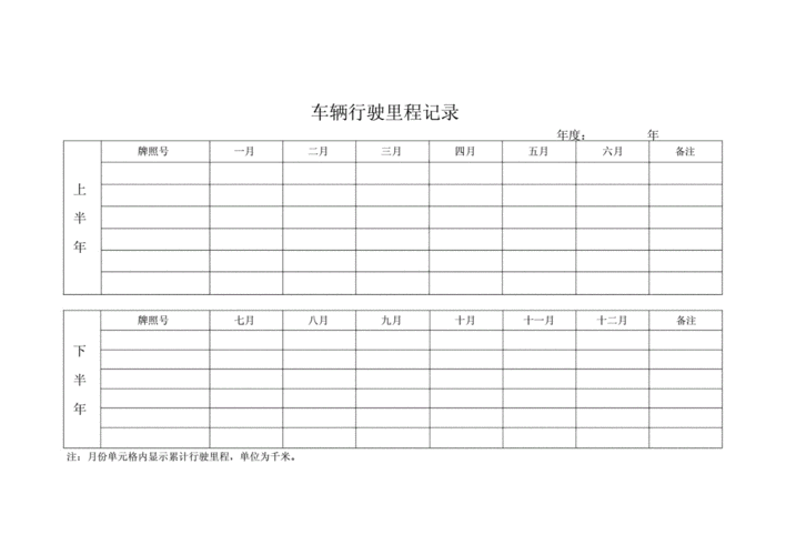 车辆行驶里程记录表.docx