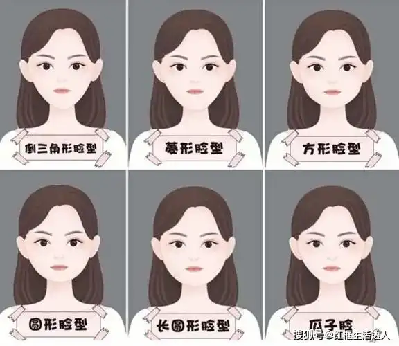 又到了戴帽子的季节,什么脸型戴什么款式,选对了"整容级"好看