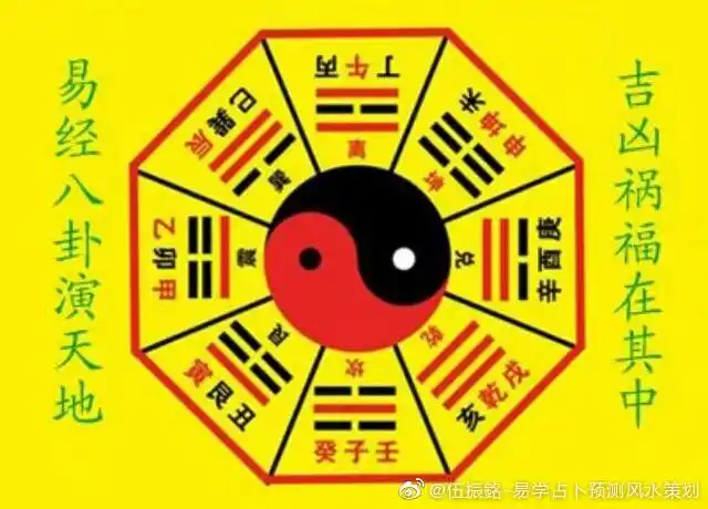 考博士也要会占卜算卦中国社科院今年招易经预测学博士