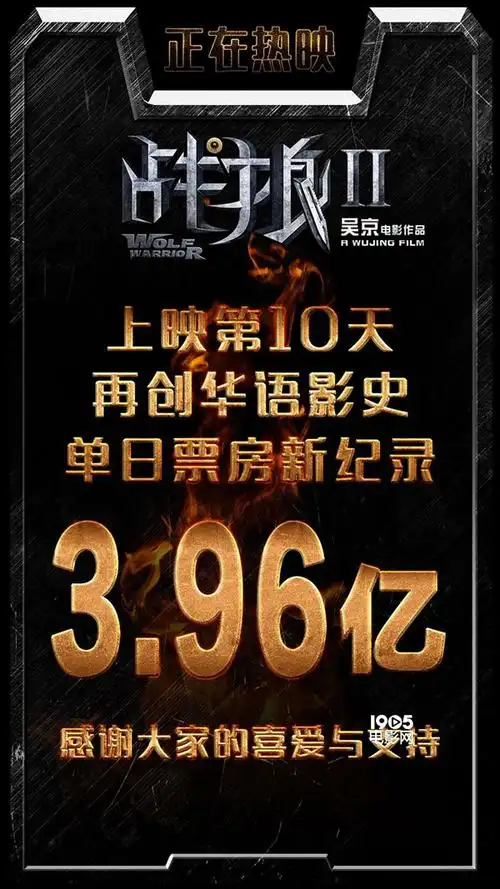 战狼2票房34亿破纪录超越美人鱼的同时还破了这些纪录