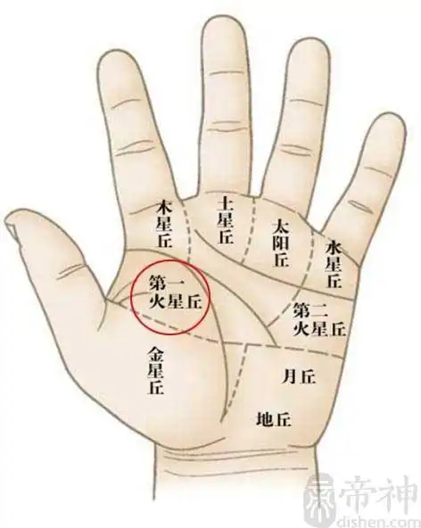 黑点长在手心里摩擦的机会非常多,长期刺激很容易引起基底细胞瘤