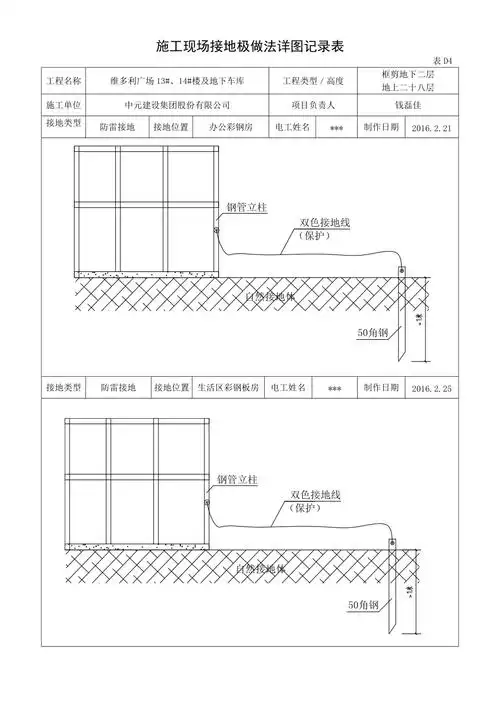 施工现场接地极做法详图记录表
