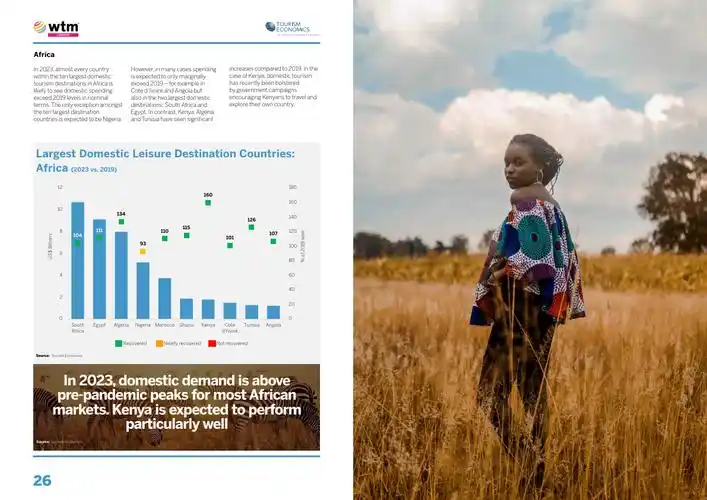 2023年全球旅游报告(英文)(附下载)_休闲_消费_目的地
