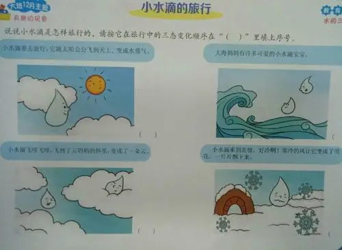 育新幼儿园大二班12月第二周反馈