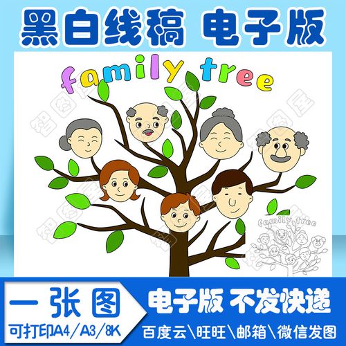 my family英语我的家人家庭手抄报模板电子版1英文介绍黑白线稿图