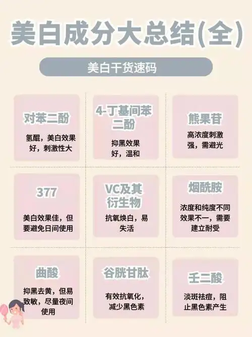 有效美白成分大总结全