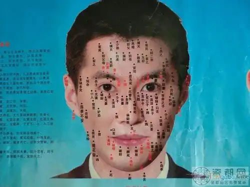 nbsp;       自己脸上右眼附近三颗痣