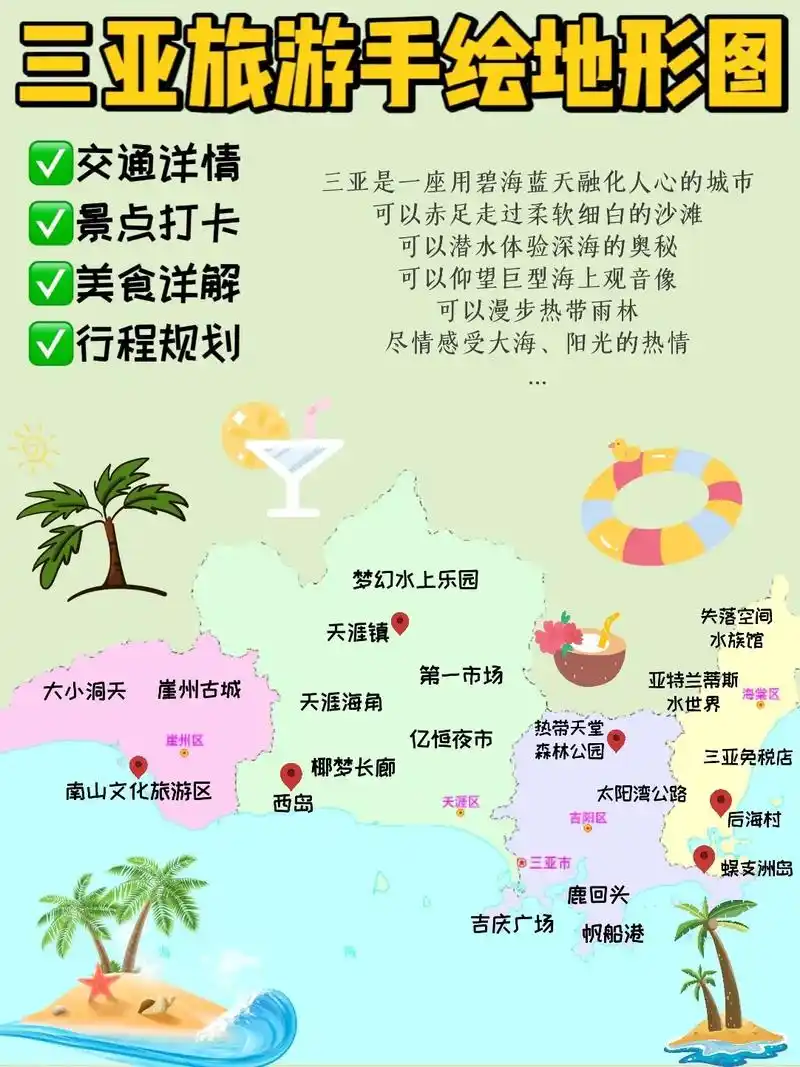三亚旅游攻略手绘地形图!人均1500嗨玩 一秒就能看懂的三 - 抖音