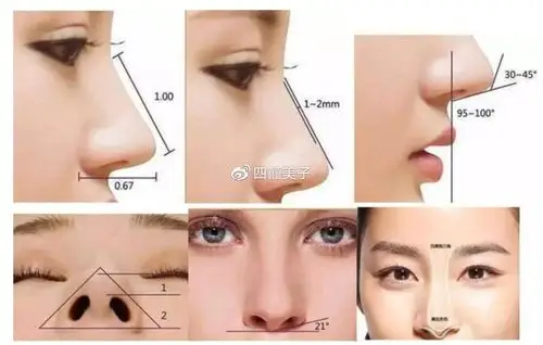 解析山根低和鼻梁低的区别哪个严重两者如何矫正