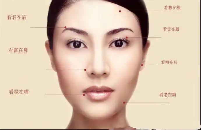 清木风水命理:面相看你婚姻是否长久