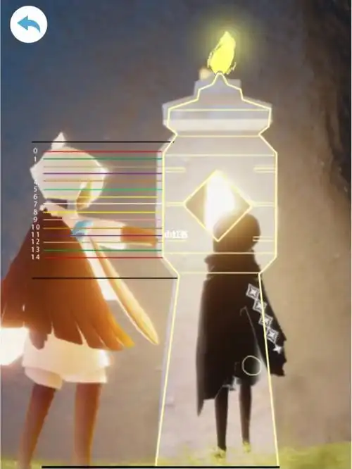 这身高应该是0号吧