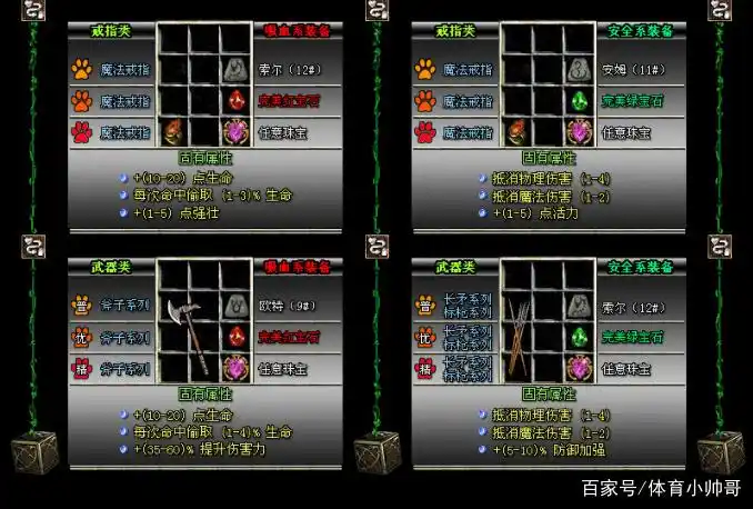 暗黑2手工装备合成表