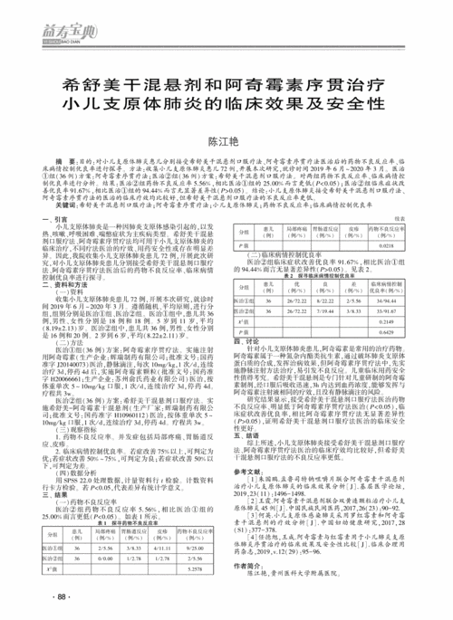 希舒美干混悬剂和阿奇霉素序贯治疗小儿支原体肺炎的临床效果及安全性