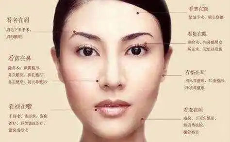 面相看什么样的女人旺夫 什么样的女人旺夫带财运