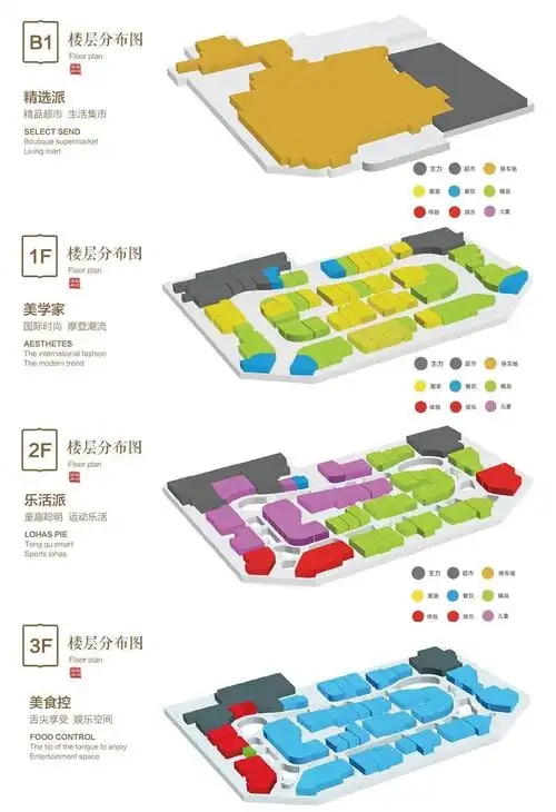 实探扬州西区万达广场,内部设计,招商计划首曝光!