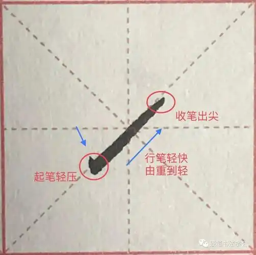 醉墨轩硬笔书法教程:36个基本笔画