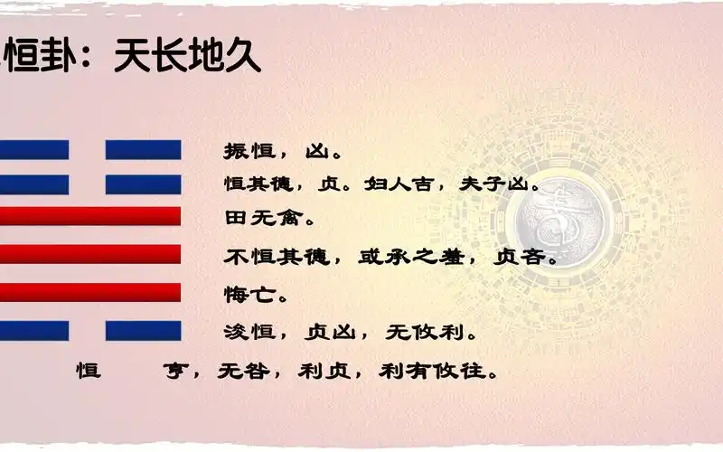 64卦精讲之恒卦:天长地久 | 无须咬文嚼字,无关风水命理,《周易》就该