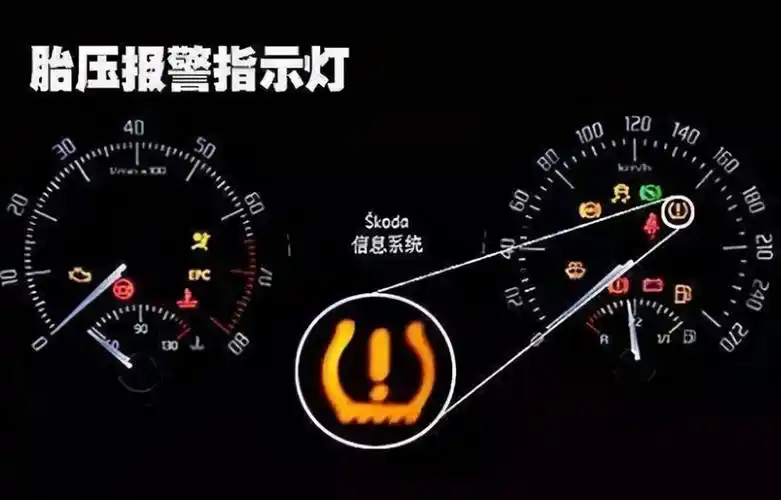 车上的"救命灯",一旦亮起赶紧停车