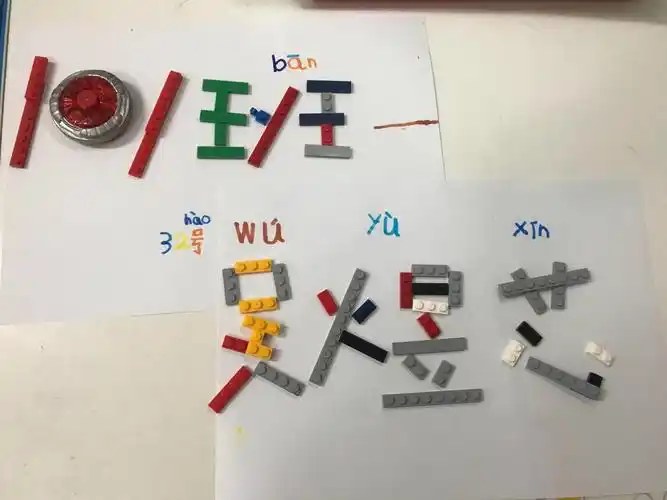 2020级一年1班名字拼音创意秀