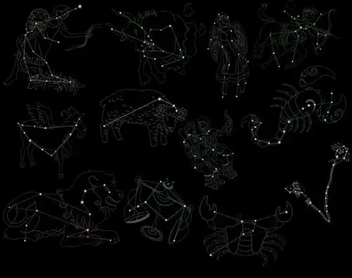 十二星座的星象图