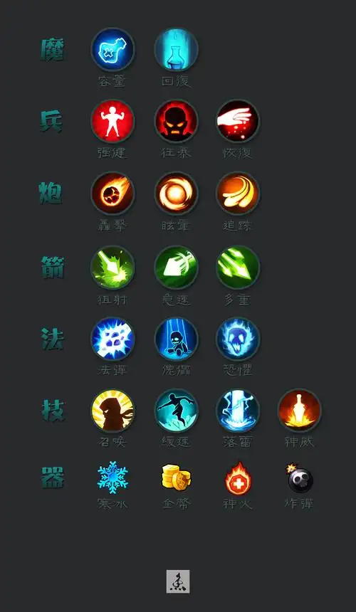 游戏icon图标