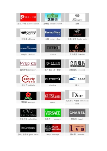 你可能喜欢 知名服装品牌大全 国际服装品牌 服装品牌名称 服装品牌