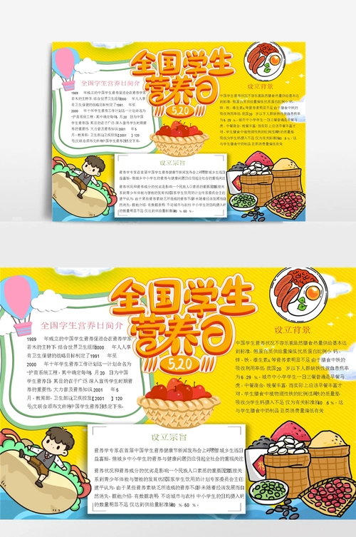 卡通全国学生营养日小报手抄报模板