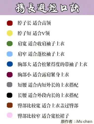 女生必学的穿衣搭配口诀穿搭小白必备口诀