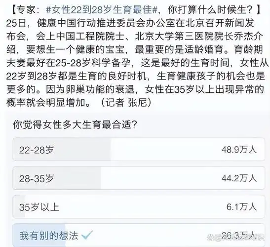 关于女性生育的最佳年龄,在医学上确实有一定的共识.