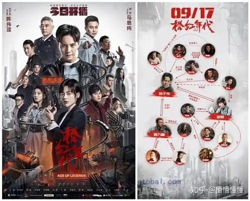 橙红年代为何吸引人