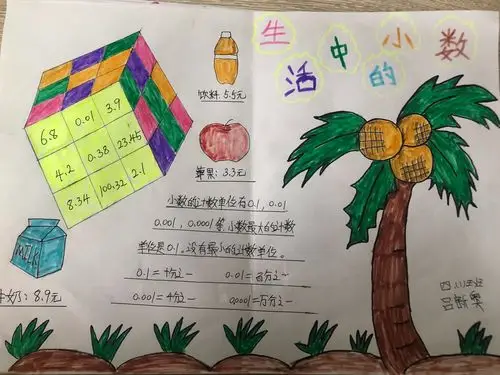 海港区杜庄学区高庄小学四年级数学创新作业—生活中的小数 - 美篇