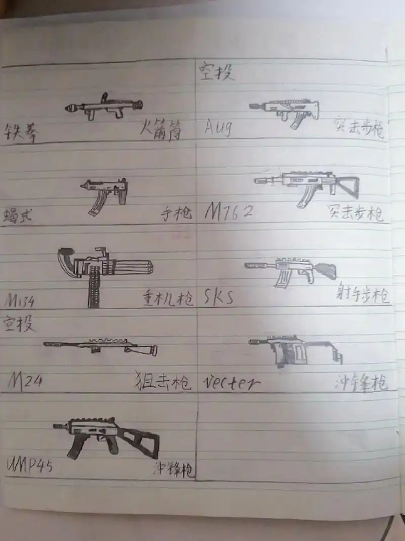 枪械简笔画#和平精英