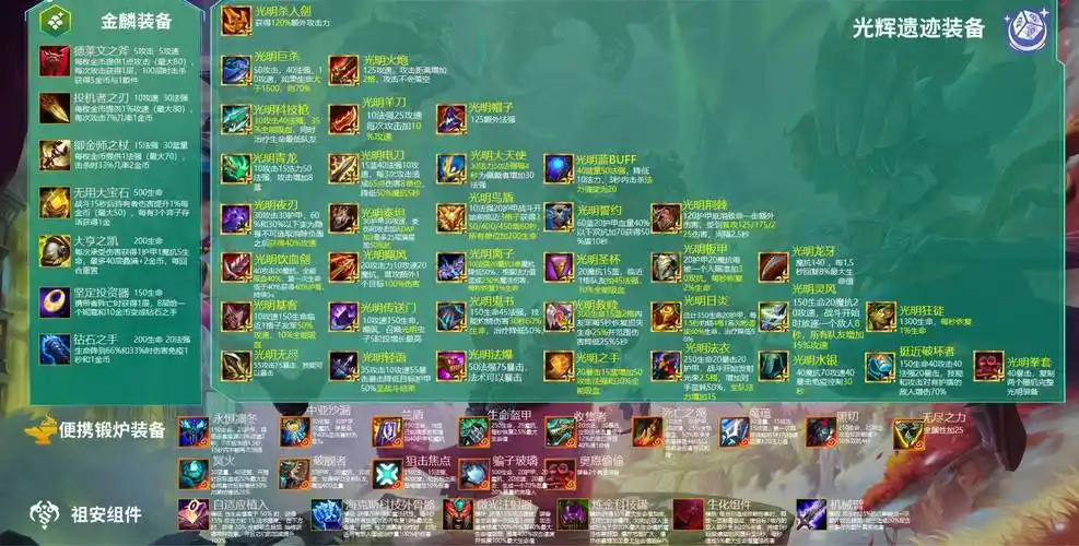 云顶之弈s9装备合成图,云顶之弈s9装备合成表最新_英雄_游戏_铲子