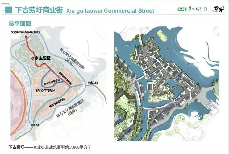 华侨城古劳水乡到底怎么样折扣力度是真的吗究竟是什么原因官