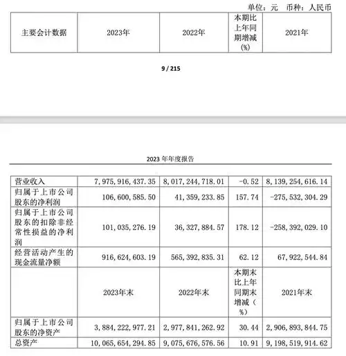 梦百合股价较高点跌八成,董事长倪张根公开回怼股民:走好不送