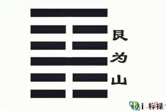 六十四卦艮为山卦详解