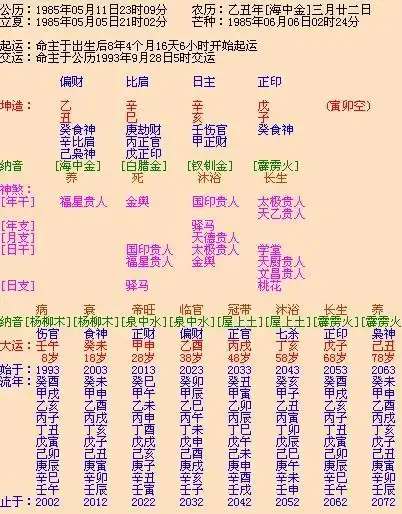 帮忙算下生辰八字