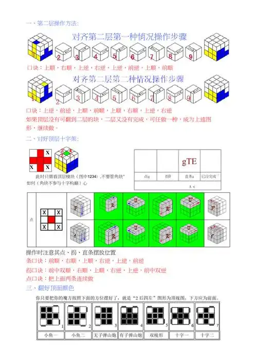 三阶魔方简易口诀