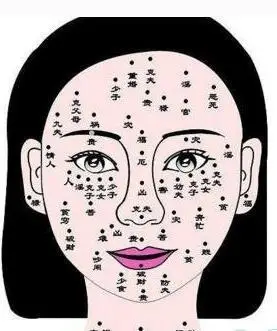 慕师傅:这几个地方长痣的女子,一生操劳婚姻不顺